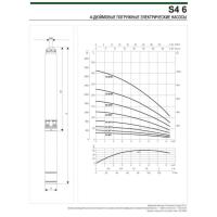 Фекальный насос DAB Feka FXC 25.07 MA, 60191216