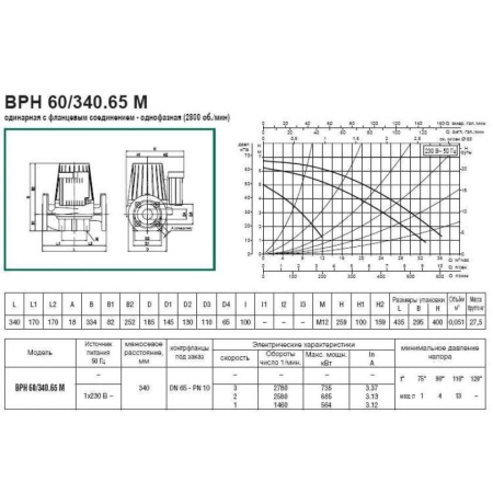 Циркуляционный насос DAB BPH 60/340.65 M, 505944002