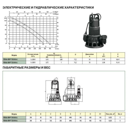 Фекальный насос DAB Feka BVP 750 M-A, 60170077H