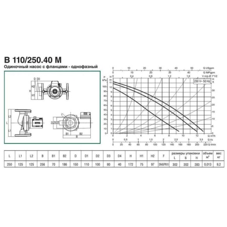 Циркуляционный насос DAB B 110/250.40 M, 505818001