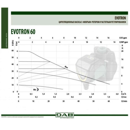 Циркуляционный насос DAB Evotron 60/130 SOL, 60143370