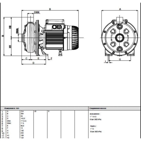 Центробежный насос DAB KI 30/90 T IE2, 60184268