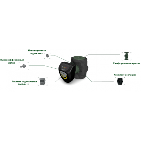 Циркуляционный насос DAB Evoplus B 110/220.32 SAN M, 60151153