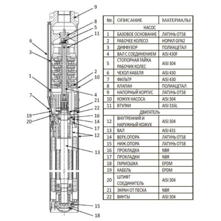 Скважинный насос DAB Micra HS 303-4, 60141528
