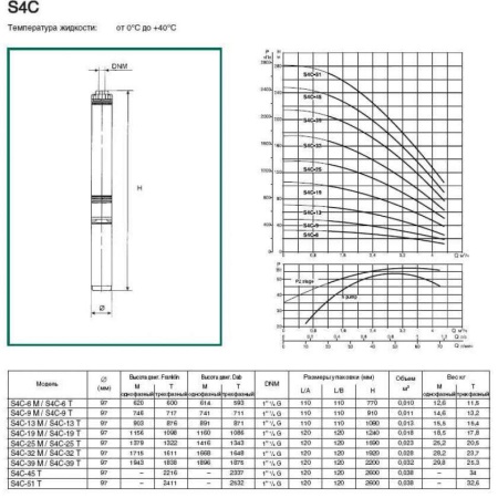 Скважинный насос DAB S4 C 13 - M (4OL motor), 60118293