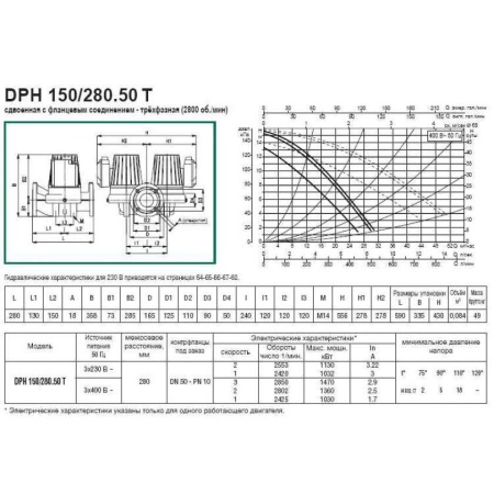 Циркуляционный насос DAB DPH 150/280.50 T, 505938622