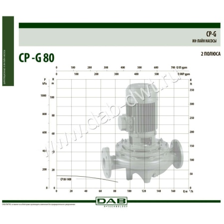 Центробежный насос DAB CP-G 80-1400/A/BAQE/2,2, 1D5111G6U, 1D5111G6A