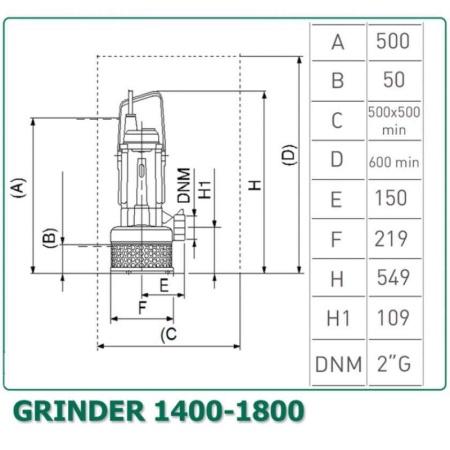 Фекальный насос DAB Grinder 1400 M, 103010440