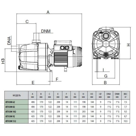 Центробежный самовсасывающий насос DAB Jetcom 92 M, 102670080, 60168071H