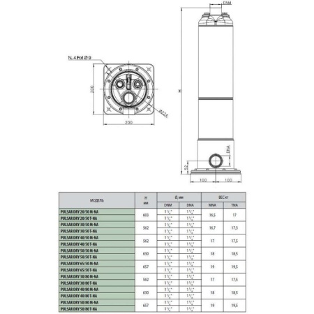 Колодезный насос DAB Pulsar DRY 30/50 T-NA 3 x 230 V, 104165410