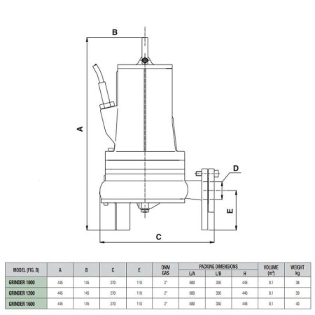 Фекальный насос DAB Grinder 1200 M-NA, 60141600