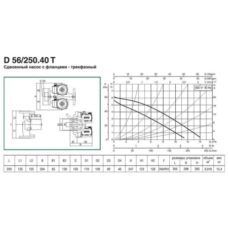Циркуляционный насос DAB D 56/250.40 T, 505824671