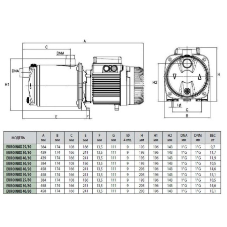 Центробежный самовсасывающий насос DAB EuroInox 50/50 T, 60145288