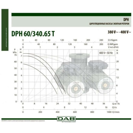 Циркуляционный насос DAB DPH 60/340.65 T, 505954622