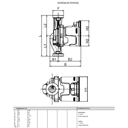 Циркуляционный насос DAB Evosta2 20-75/130 SOL, 60188404