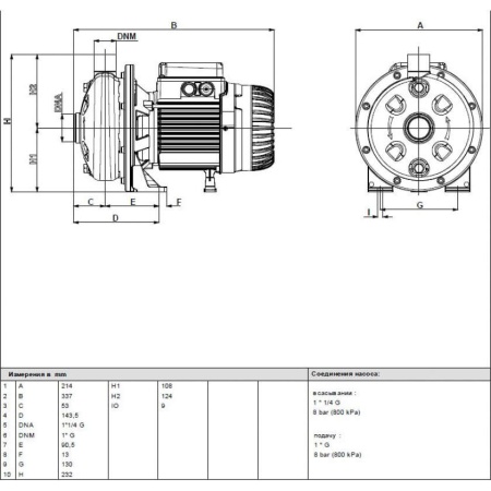 Центробежный насос DAB KI 30/90 M, 60173605
