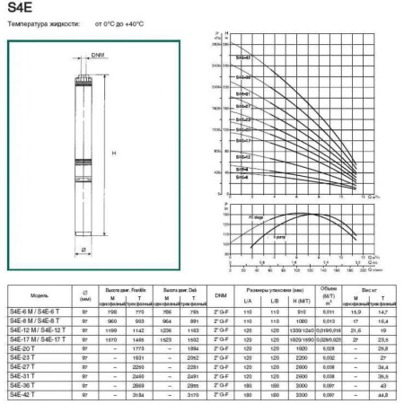 Скважинный насос DAB S4 E 6 - M (4OL motor), 60140017