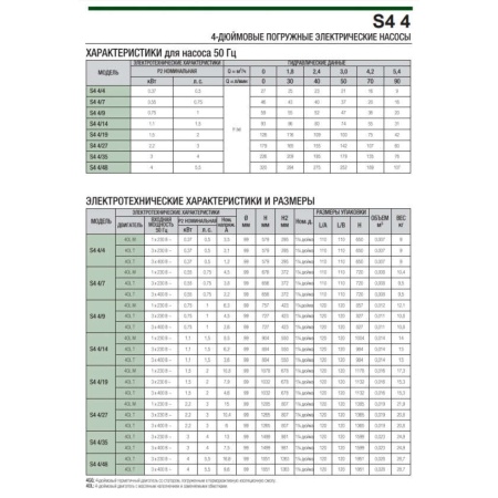 Скважинный насос DAB S4 4/27 3HP M230/50 4OL, 60197437