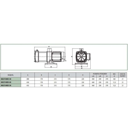 Центробежный самовсасывающий насос DAB Multi Inox 3 M, 60122692
